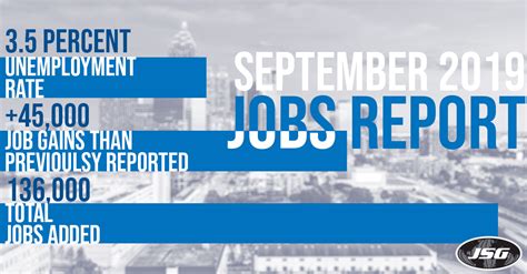What the September jobs report means for the economy